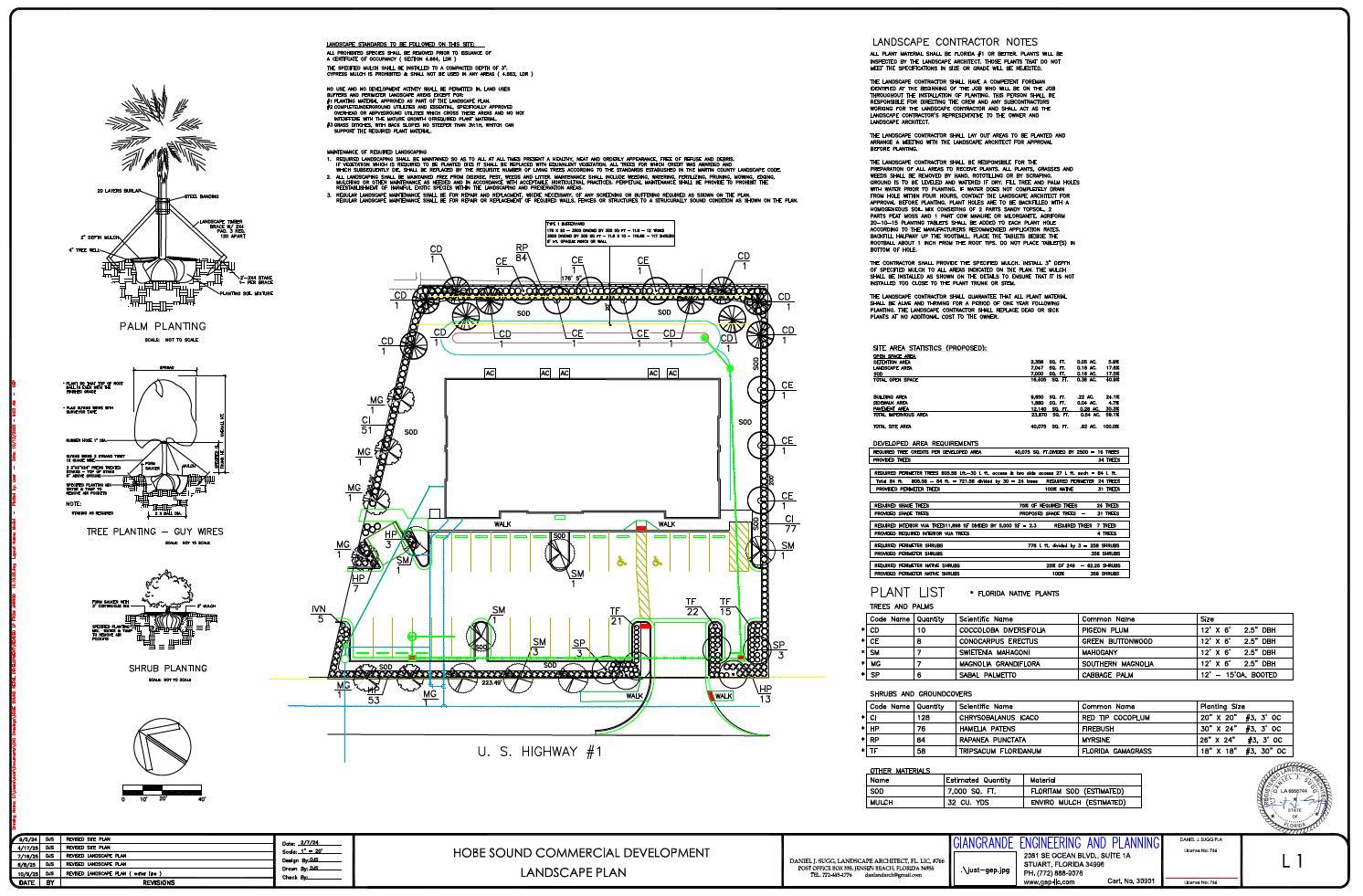 SUBURBAN HOMES AND GROVES - Residential