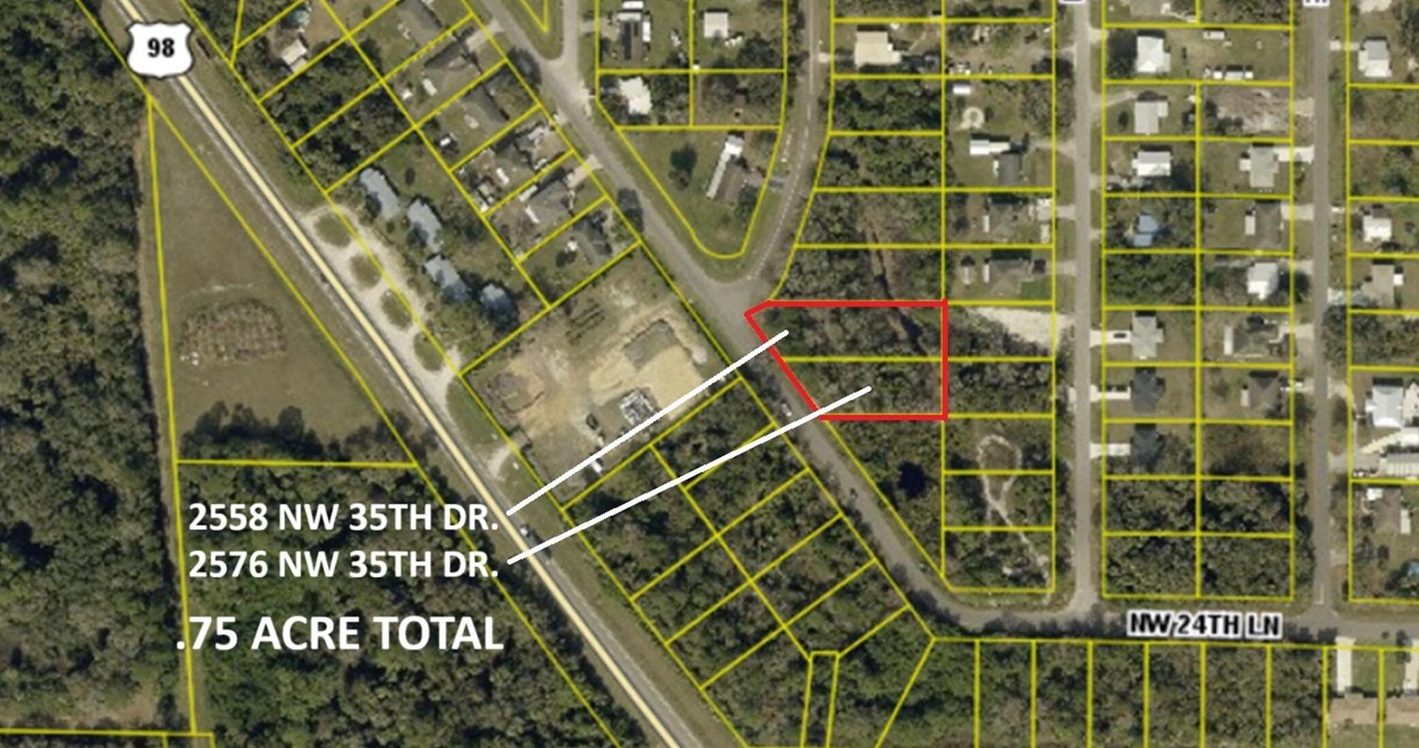 Basswood Estates - Land