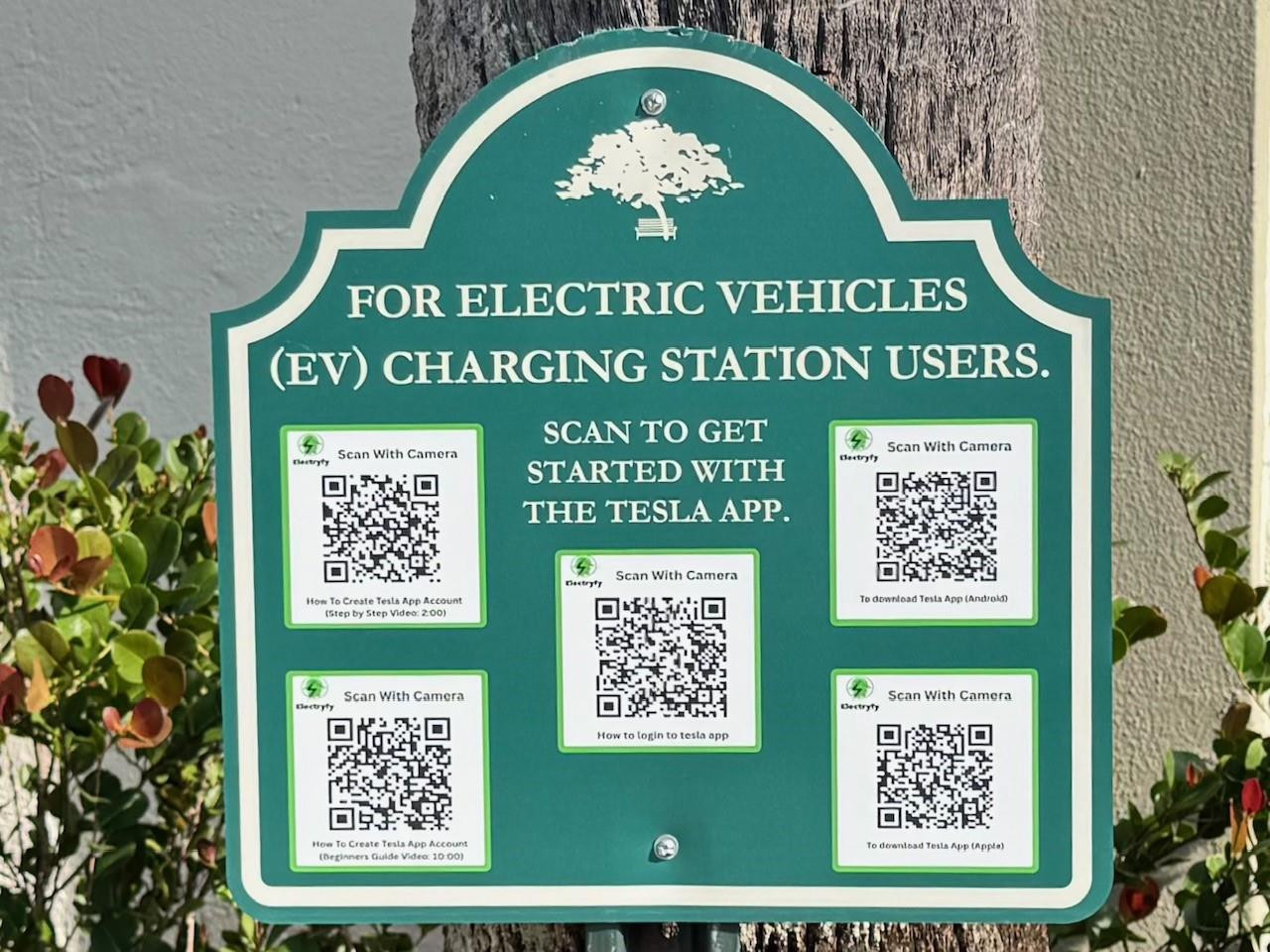 WYNMOOR - Residential