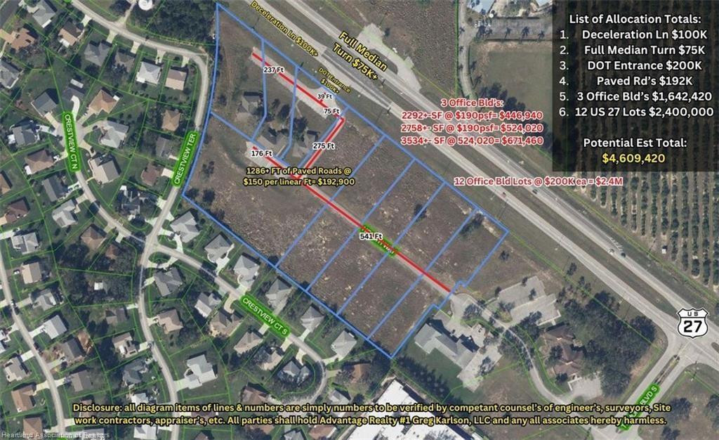 Tomoka Hts Professional P - Land