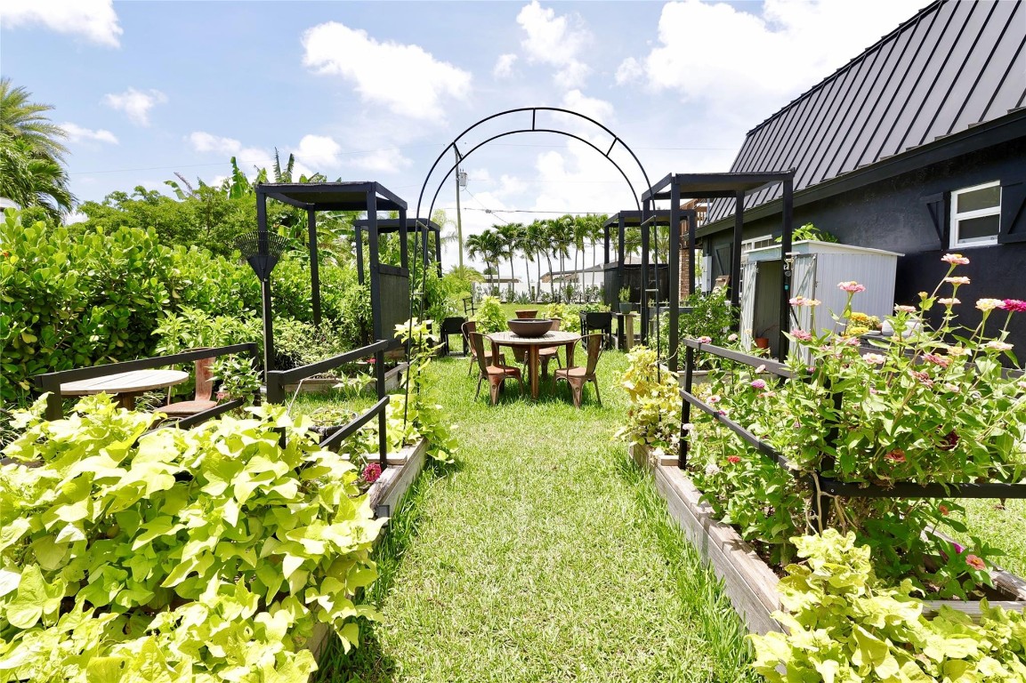 Acreage & Unrec - Residential