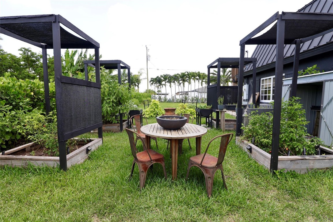 Acreage & Unrec - Residential