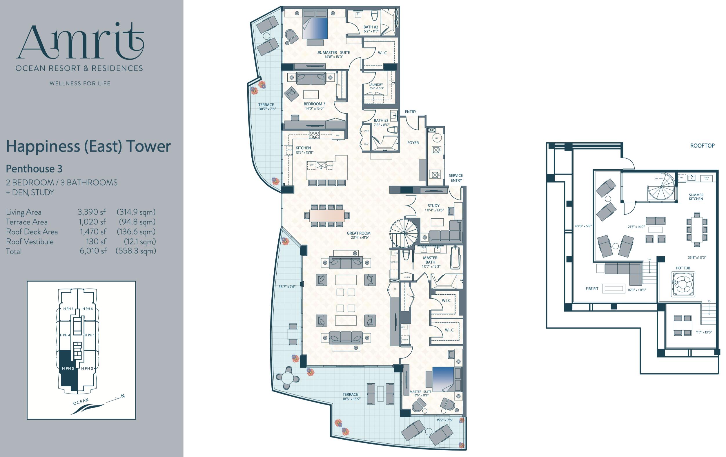 AMRIT OCEAN RESORT CONDO - Residential Lease