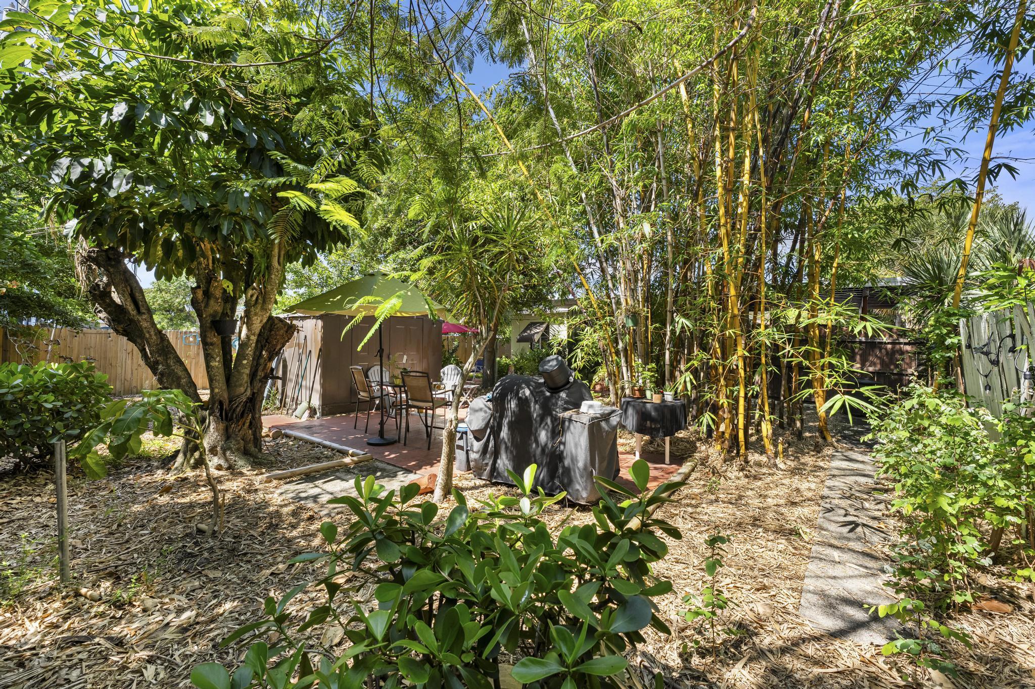 FAIRFAX PARK ADD - Residential