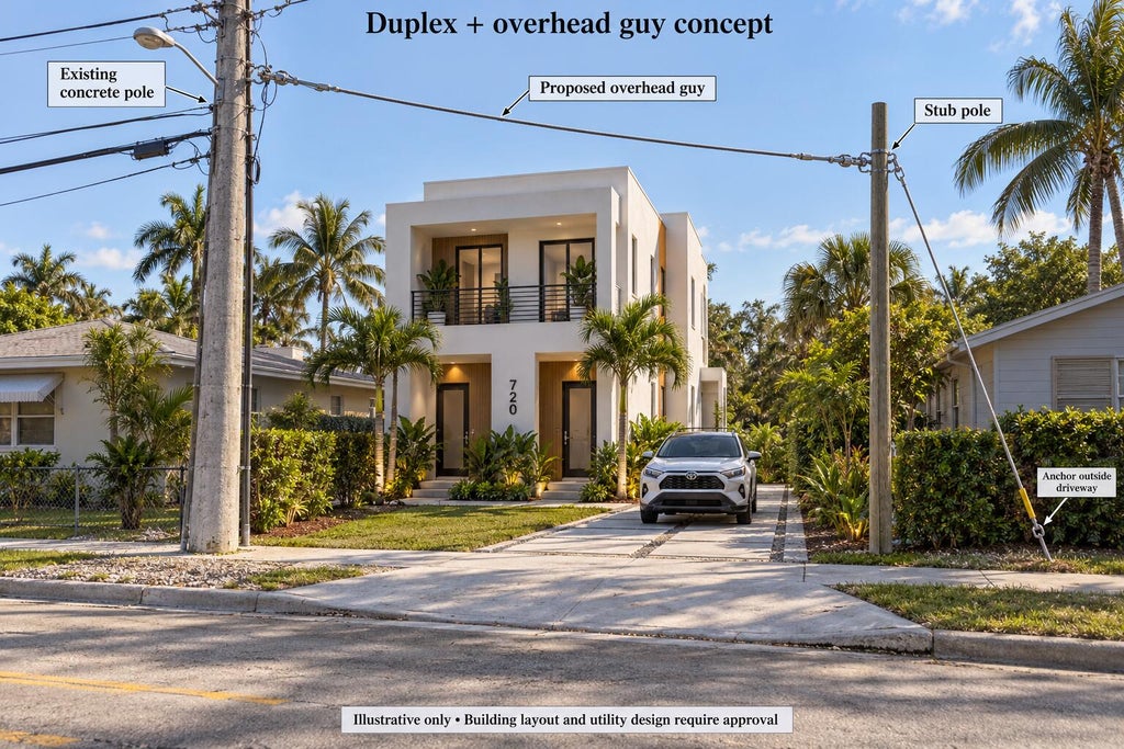 Photo of 720 HARRIS Terrace, Fort Lauderdale, FL 33311 (MLS # B26092595)