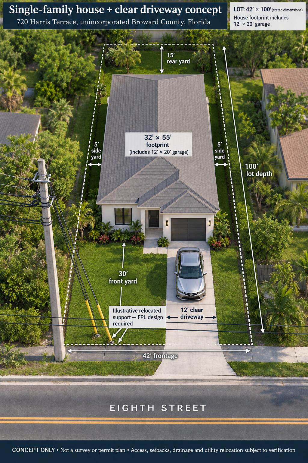 720 HARRIS Terrace