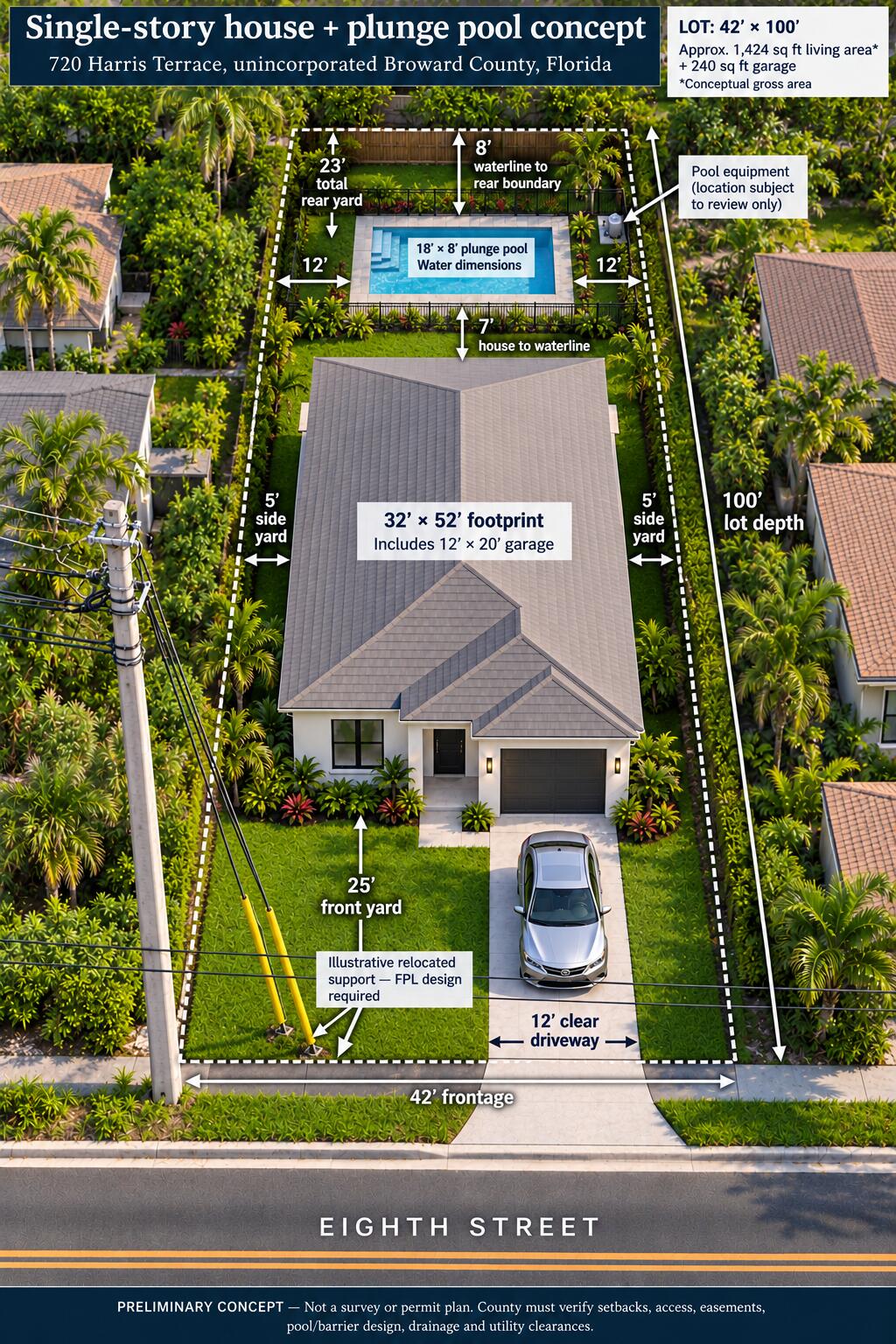720 HARRIS Terrace