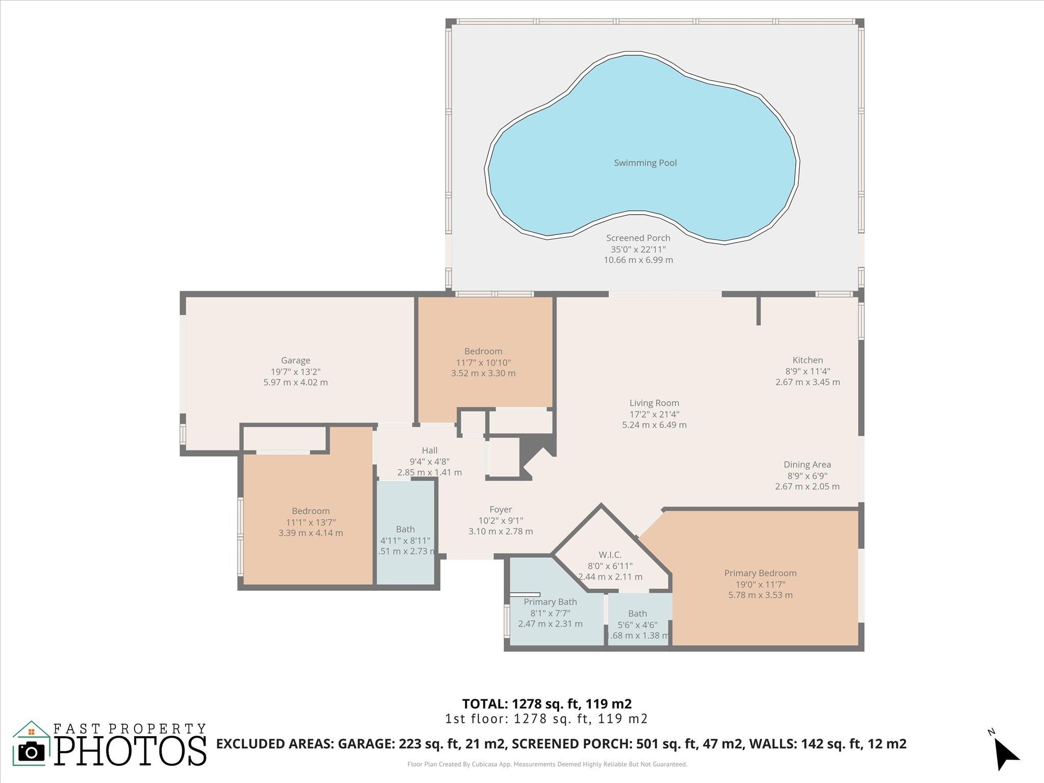 SAWGRASS PLANTATION - Residential Lease
