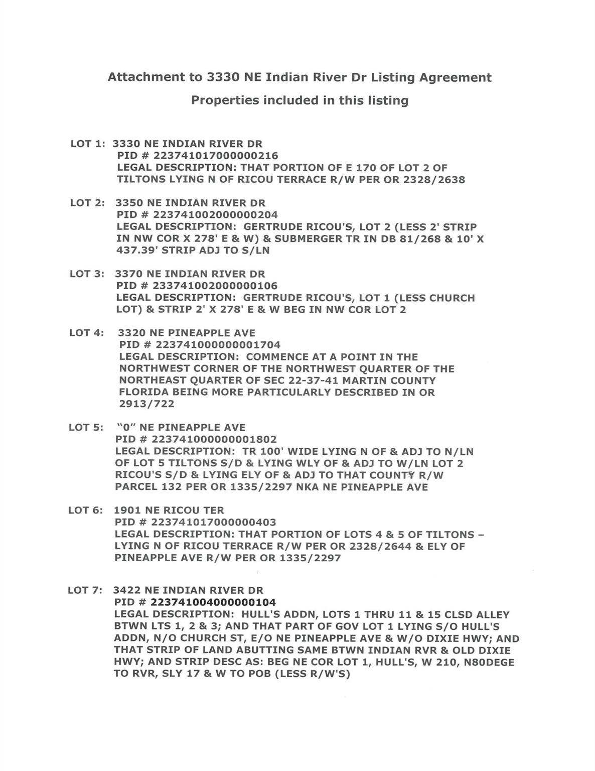 TILTON'S - Commercial Sale