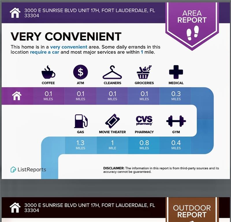 Carlton Tower - Residential