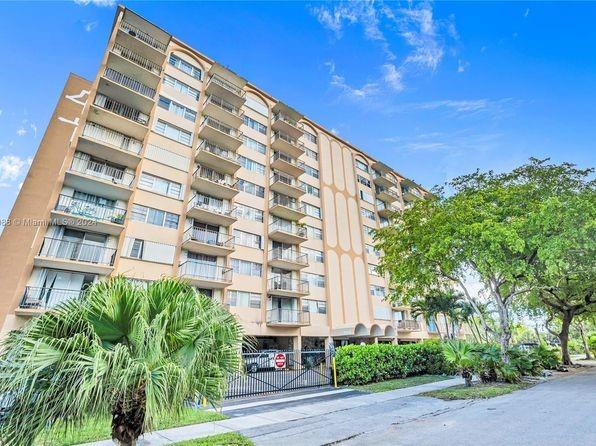 Cozy & Centrally Located!!! This charming studio (delivered without furniture) is perfectly located just 10 minutes from Downtown Miami and the Brickell Financial District. Enjoy the convenience of being close to shops, dining, and entertainment, with the beach only 15 minutes away. The ideal blend of comfort and location—schedule your showing today!