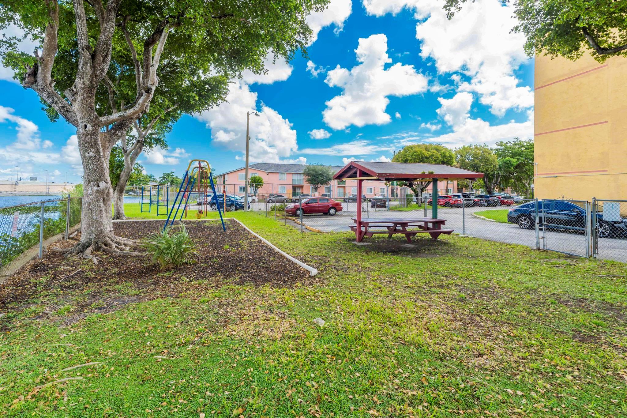 SUNSET VILLAS NO 3 CONDO - Residential Lease