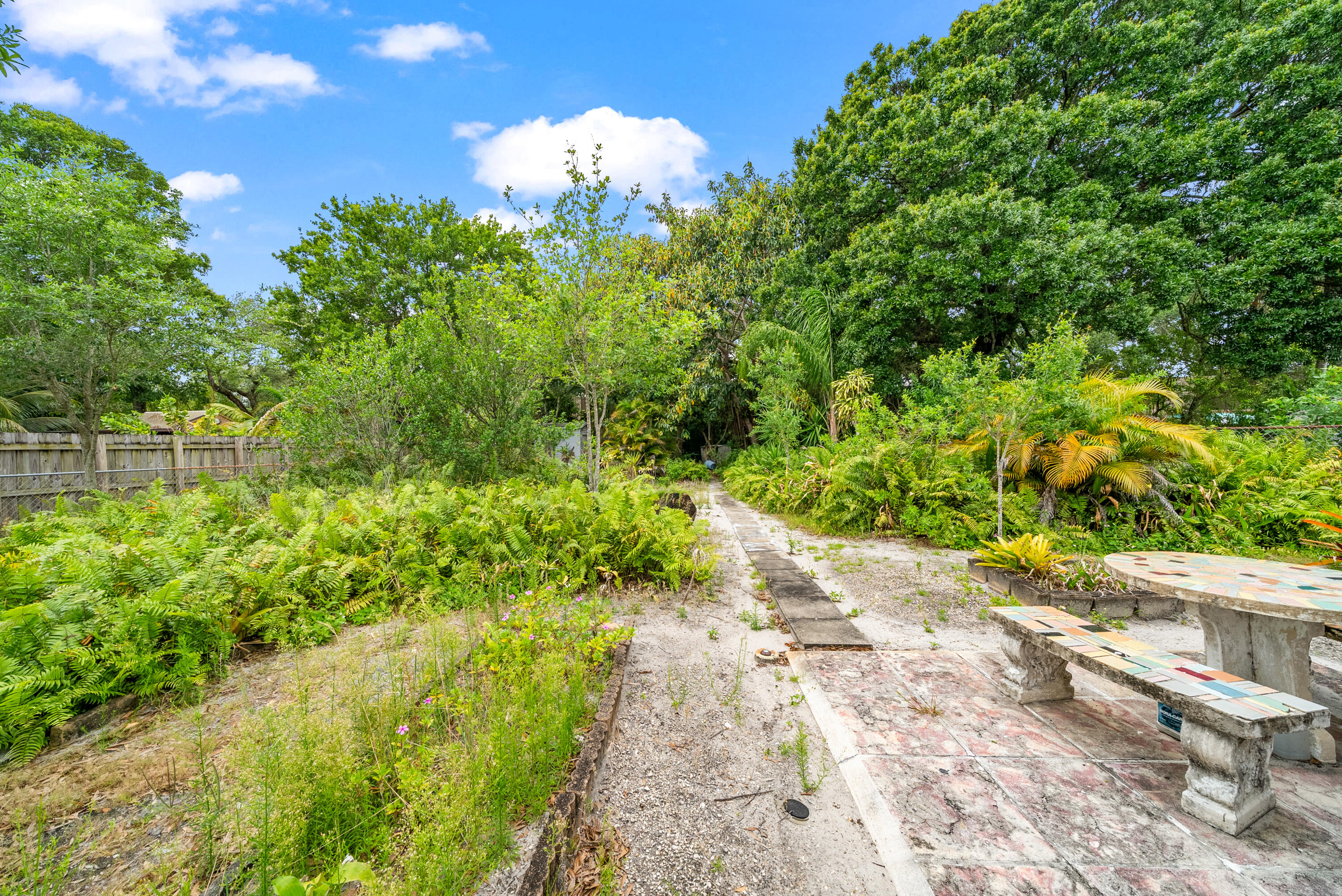 RIVERSIDE ESTATES ADD - Residential