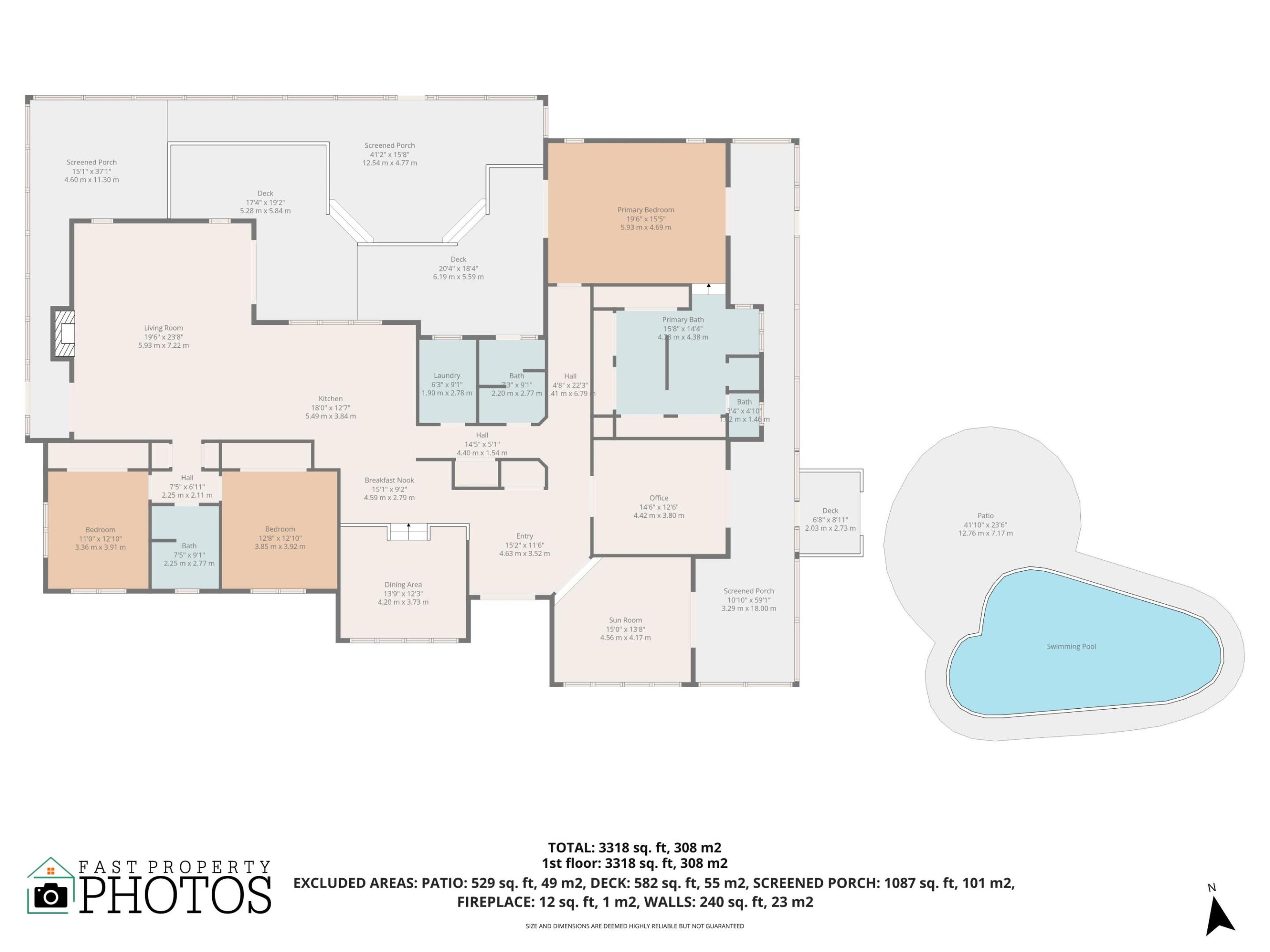 Unincorporated Palm Beach County - Residential