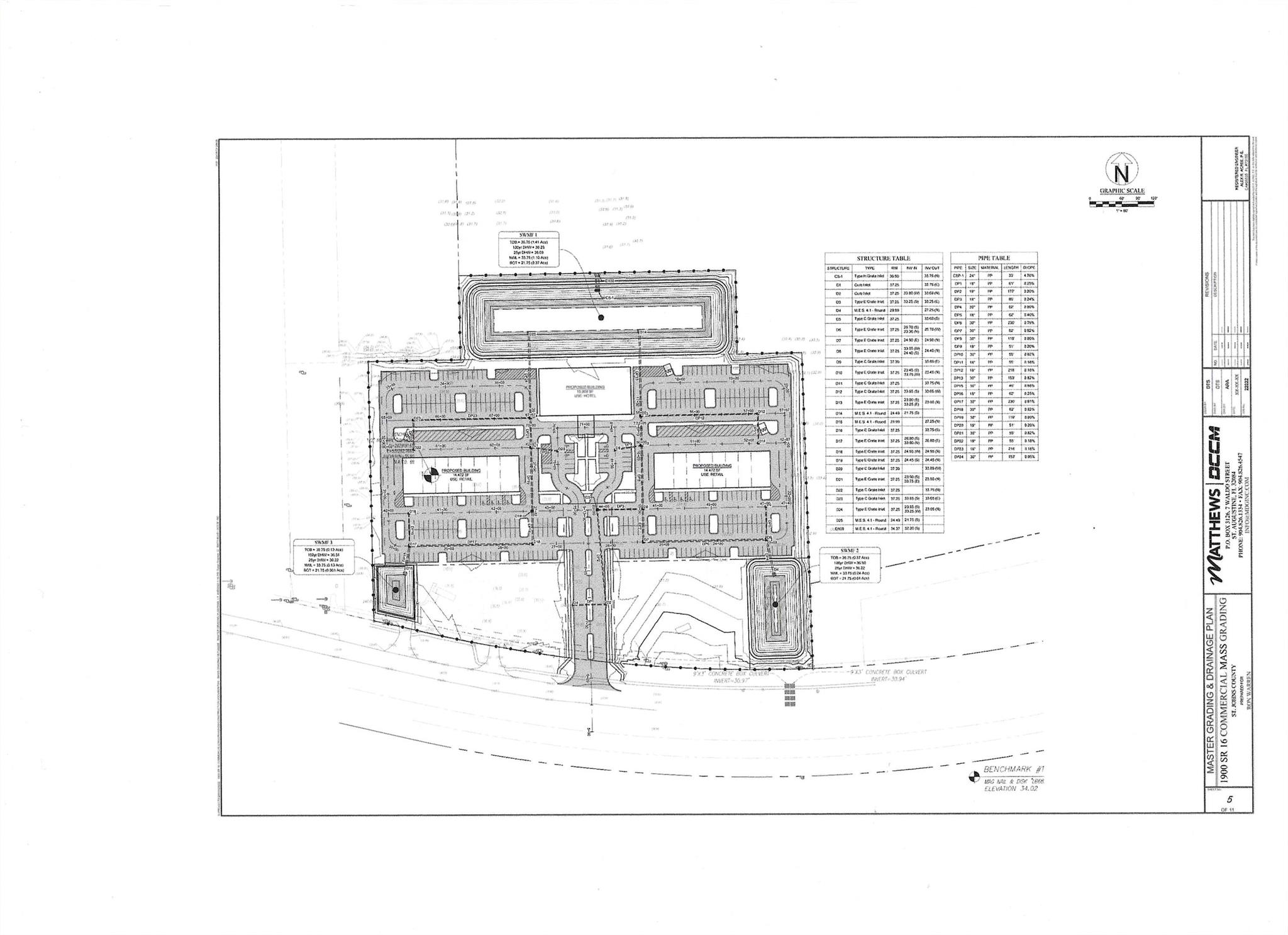 Ravenswood - Residential