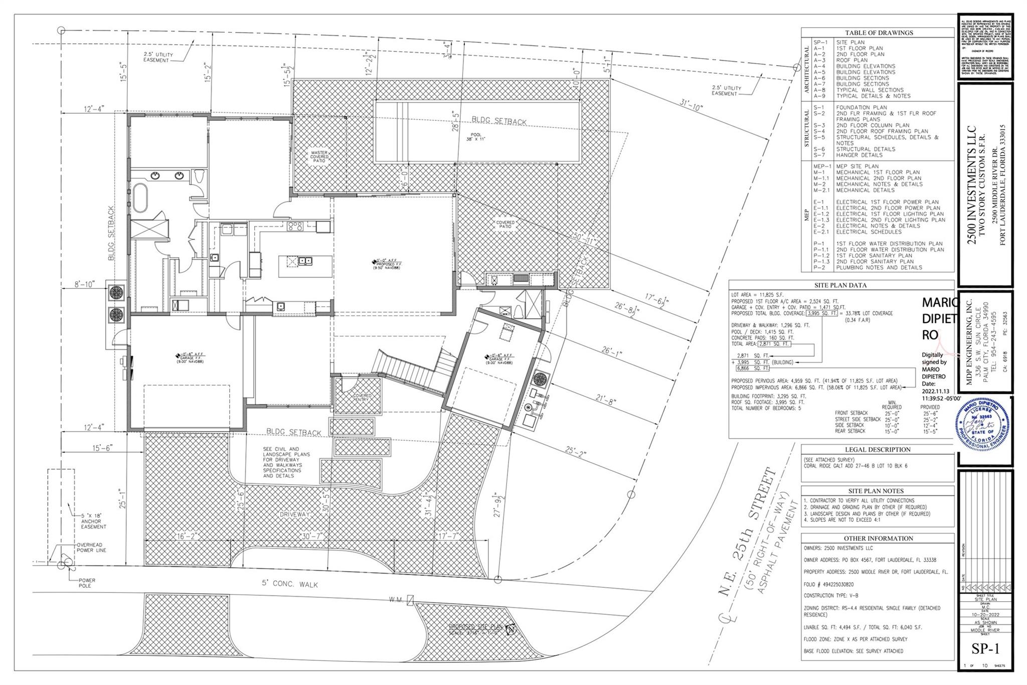 Coral Ridge Galt Add 27-4 - Residential
