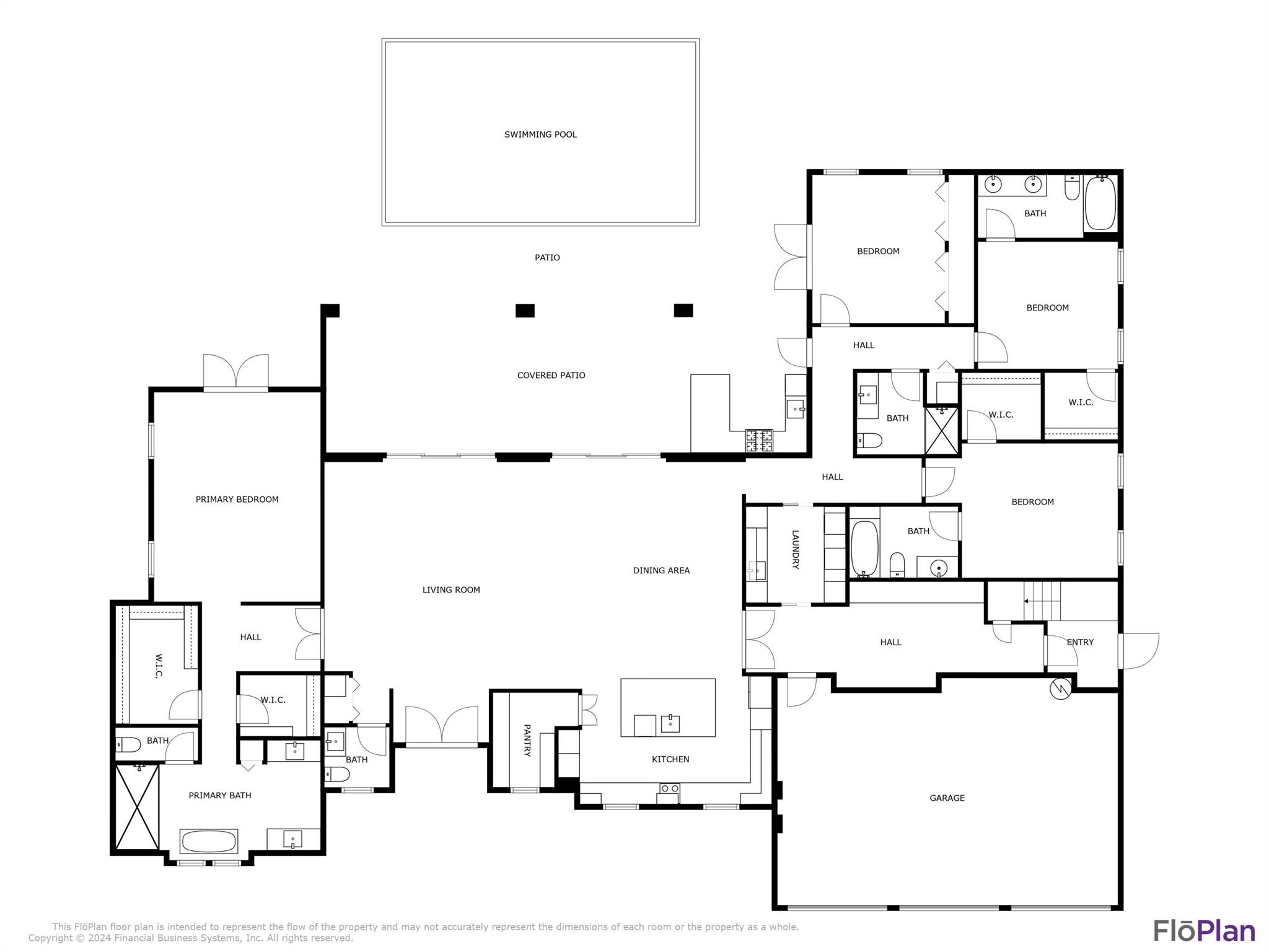 LOXAHATCHEE GARDENS IN - Residential