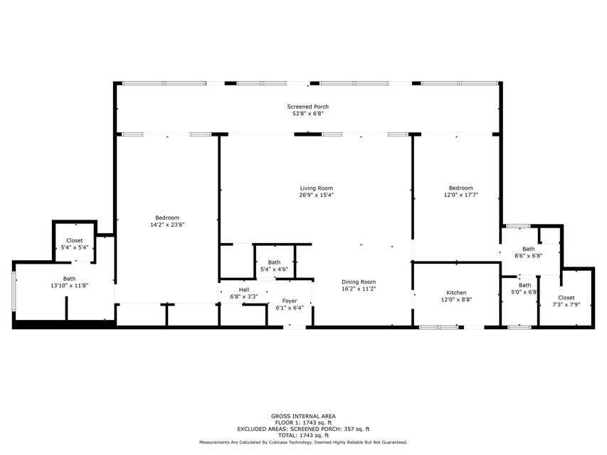 LANDS OF THE PRESIDENT CO - Residential Lease
