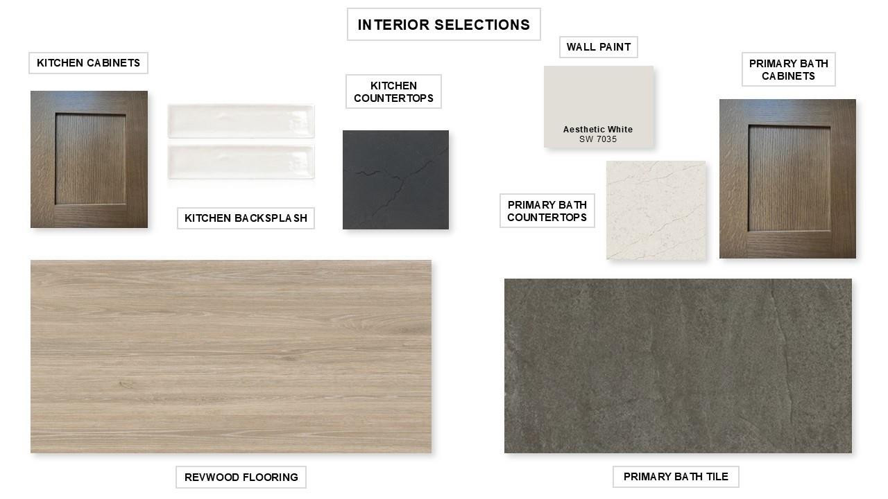 Glynlea Country Club - Residential