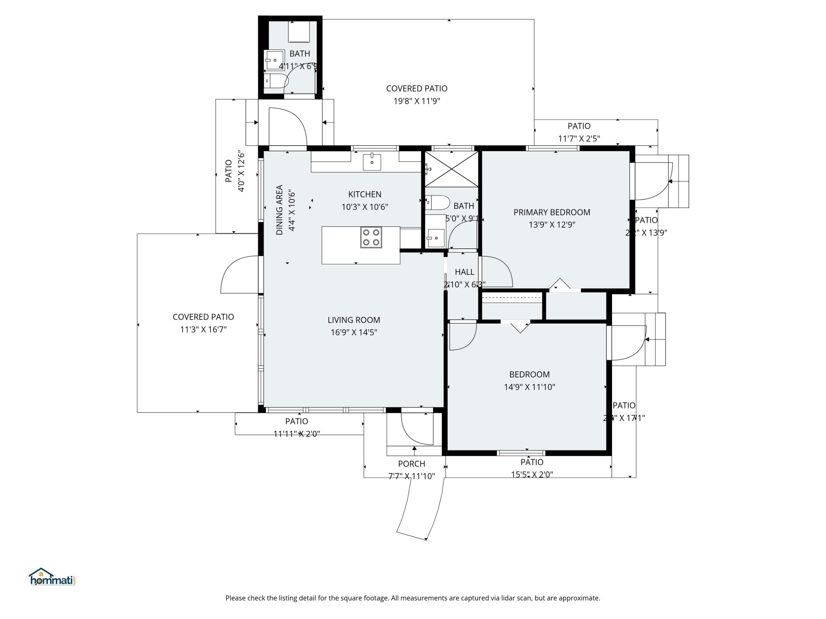 LAKE WORTH TOWN OF - Residential Income