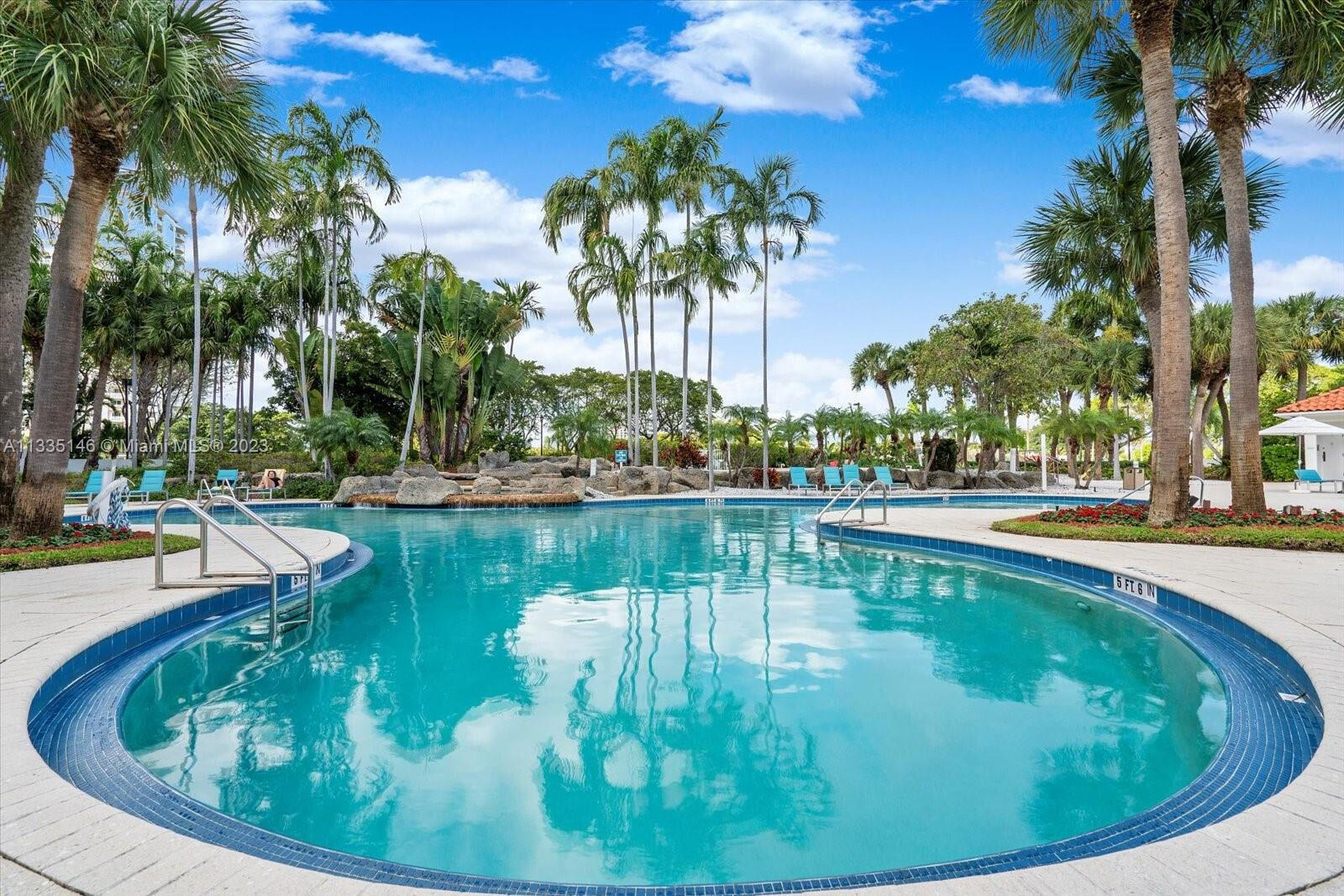 PARC CENTRAL AVENTURA EAS - Residential Lease