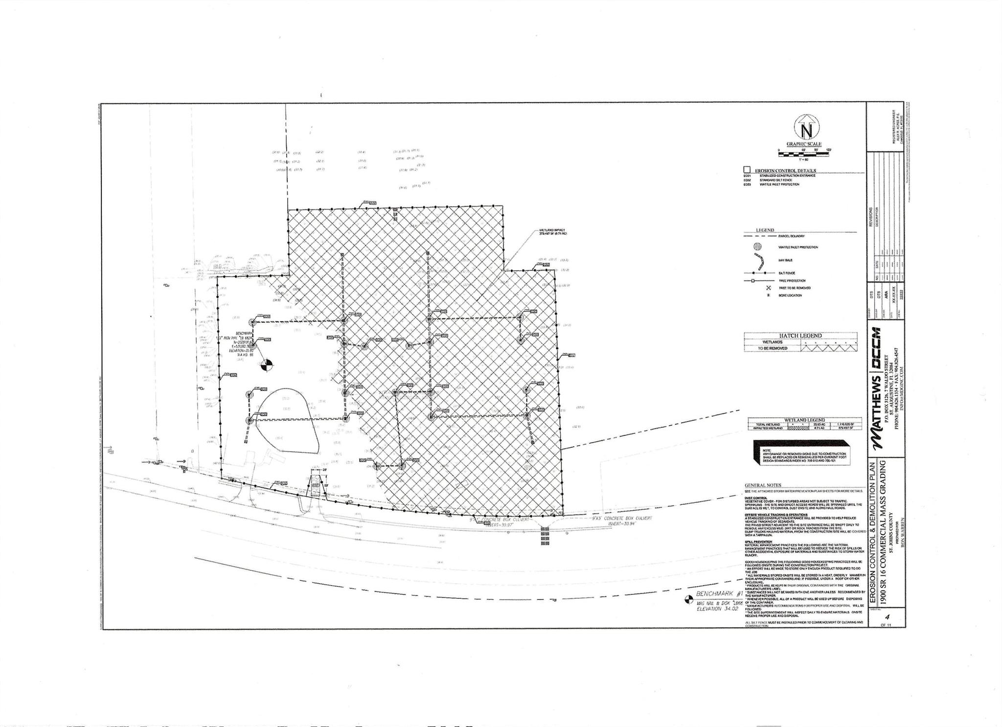 Ravenswood - Residential