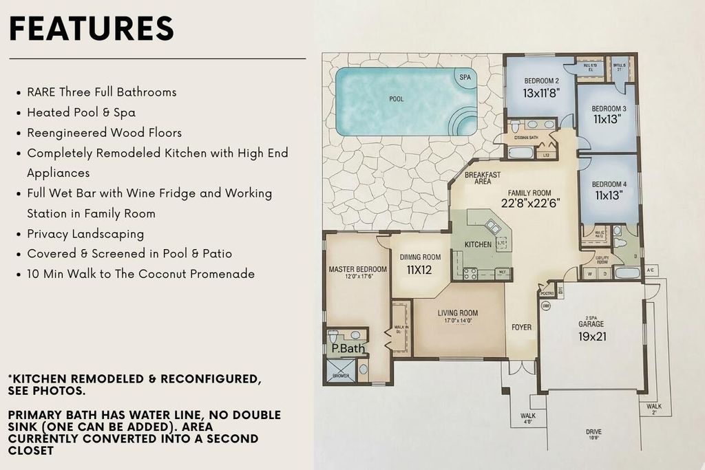 Photo of 4885 NW 50th Street, Coconut Creek, FL 33073 (MLS # B26004475)