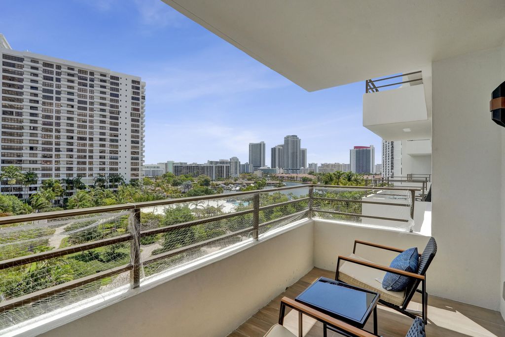 Photo of 600 Three Islands Boulevard #615, Hallandale Beach, FL 33009 (MLS # B26023017)