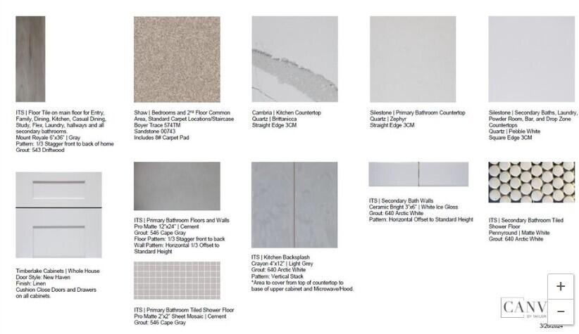 ESPLANADE AT TRADITION - Residential