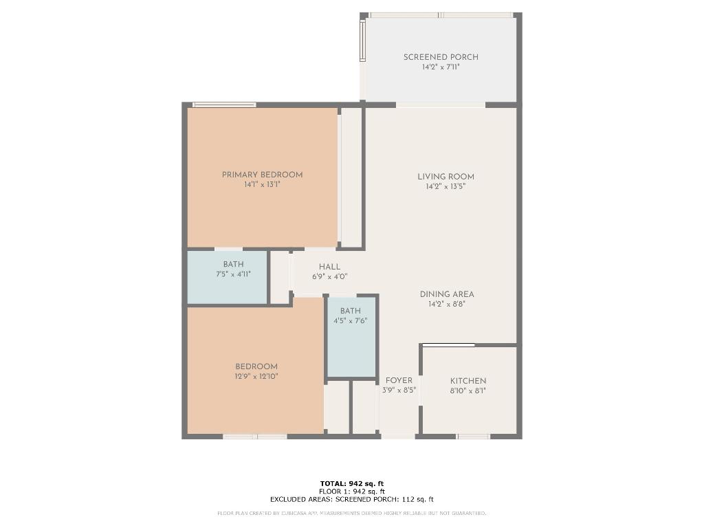 GREENWAY VILLAGE SOUTH CONDO 1 - Residential