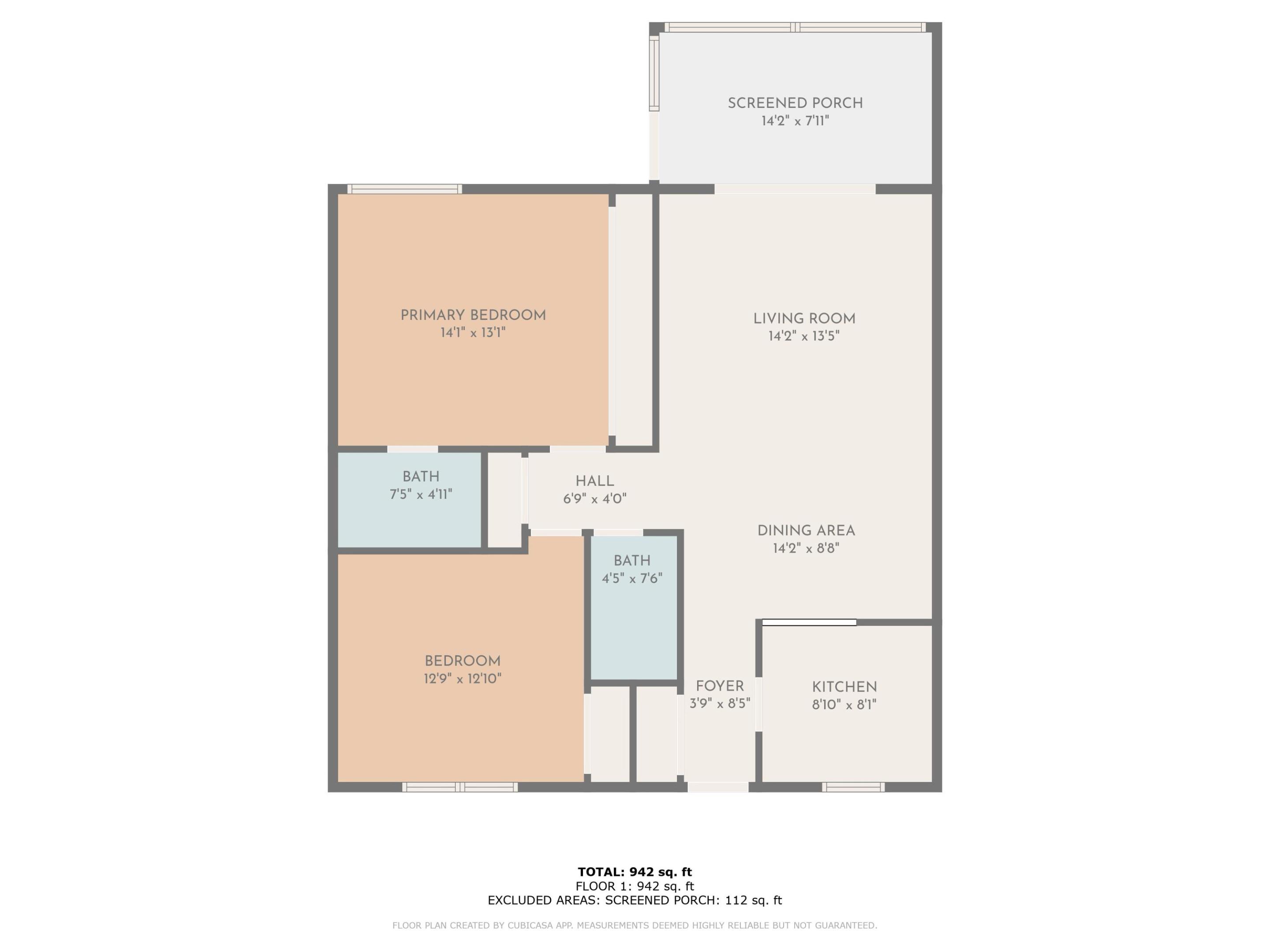 GREENWAY VILLAGE SOUTH CONDO 1 - Residential