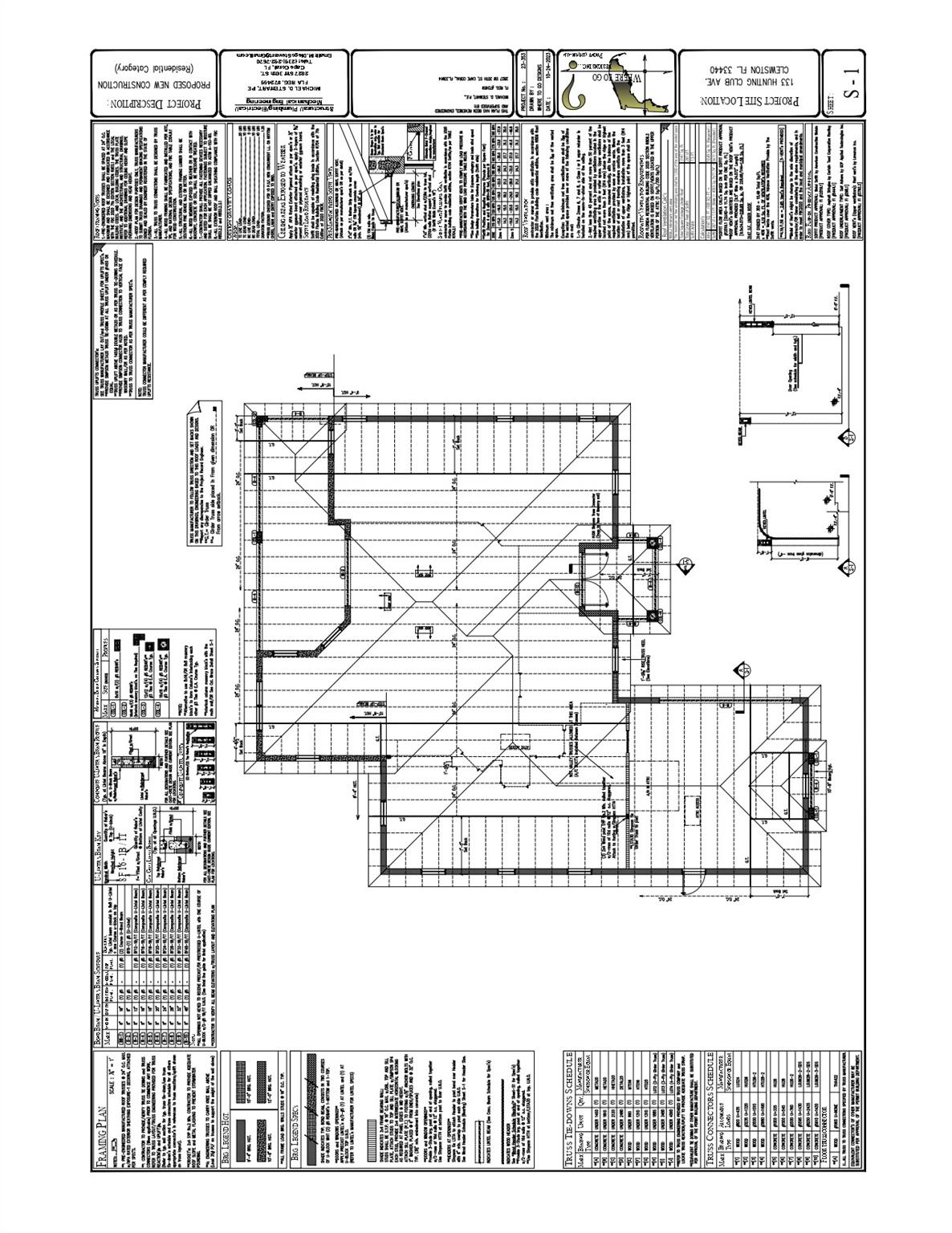 Montura Ranch - Residential