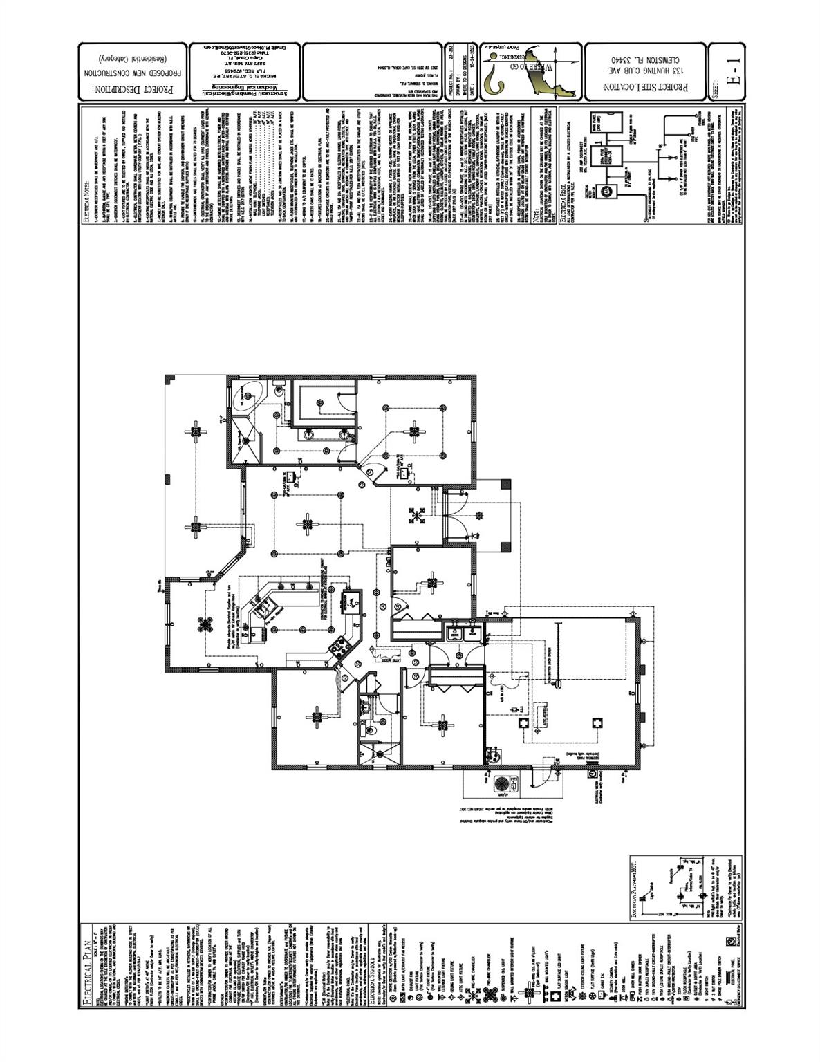 Montura Ranch - Residential