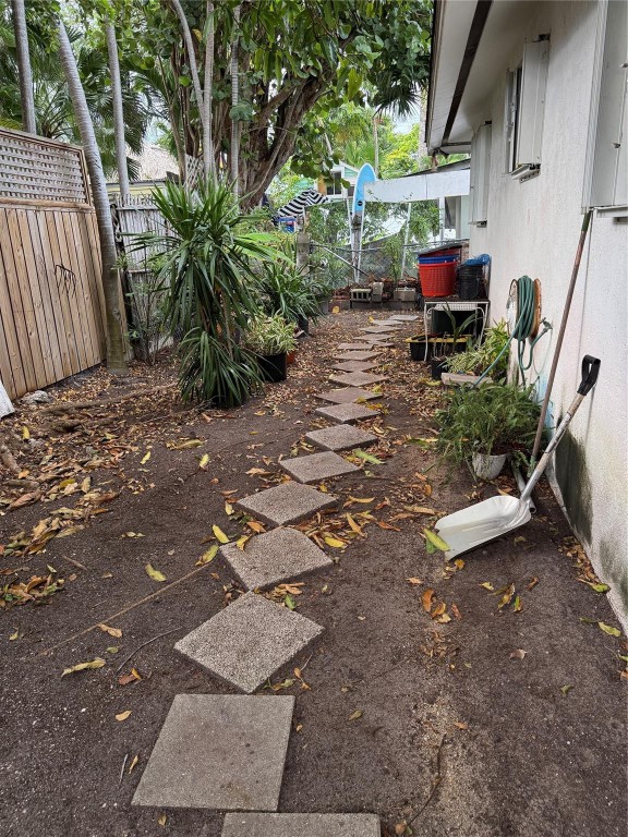 Kw All Sub - Residential