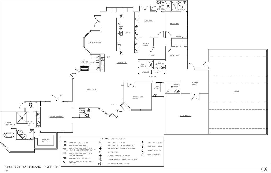 BOCA GRANDE - Residential