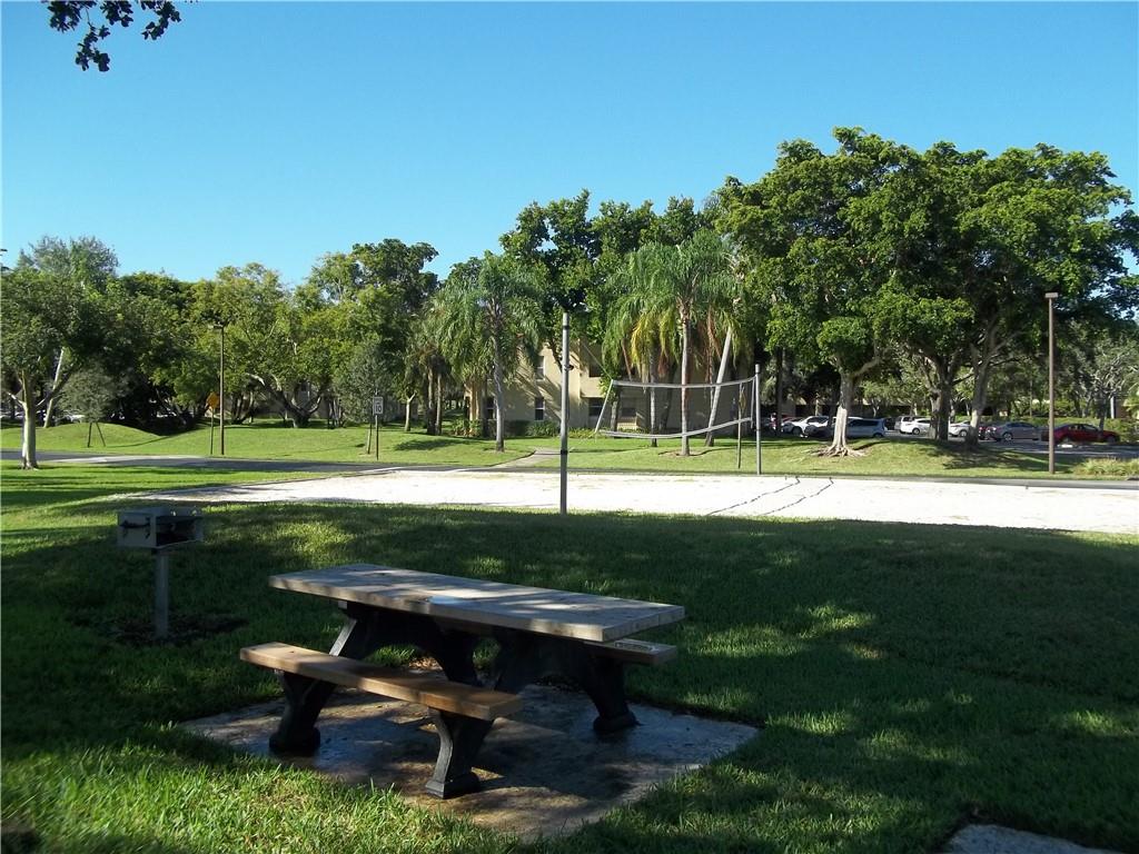 Coco Parc Condo - Residential Lease