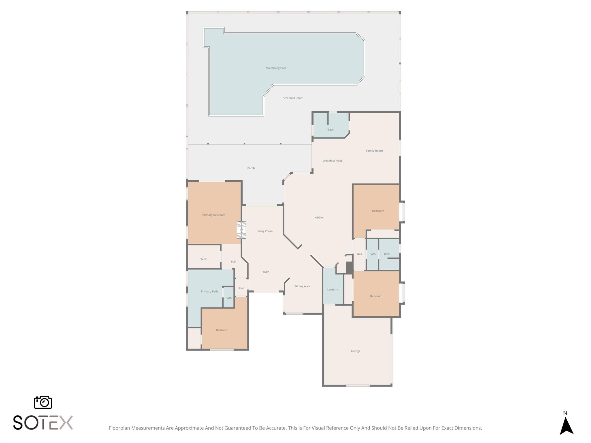 LOXAHATCHEE GROVES - Residential