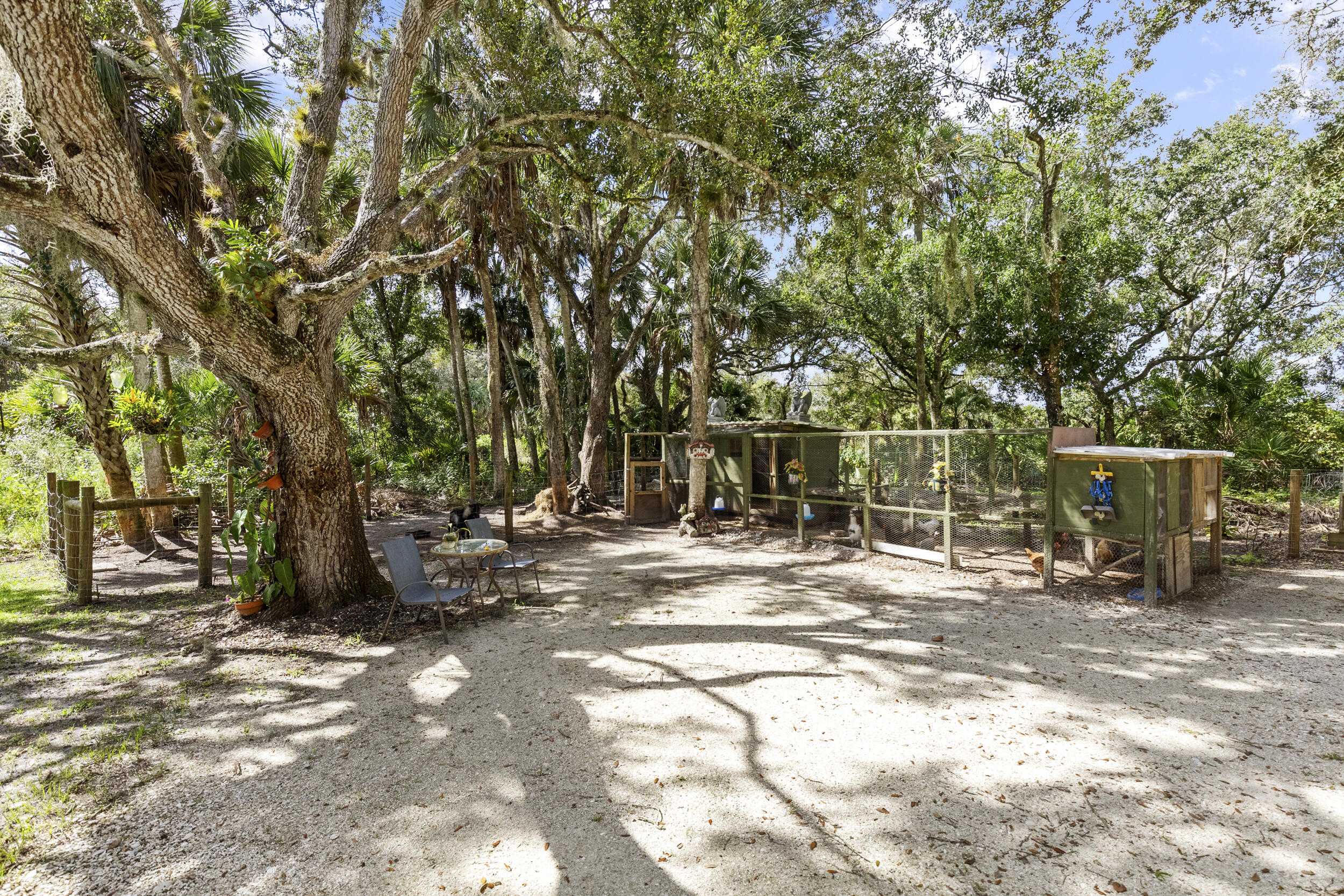 SOUTHERN COLONIZATION CO - Residential