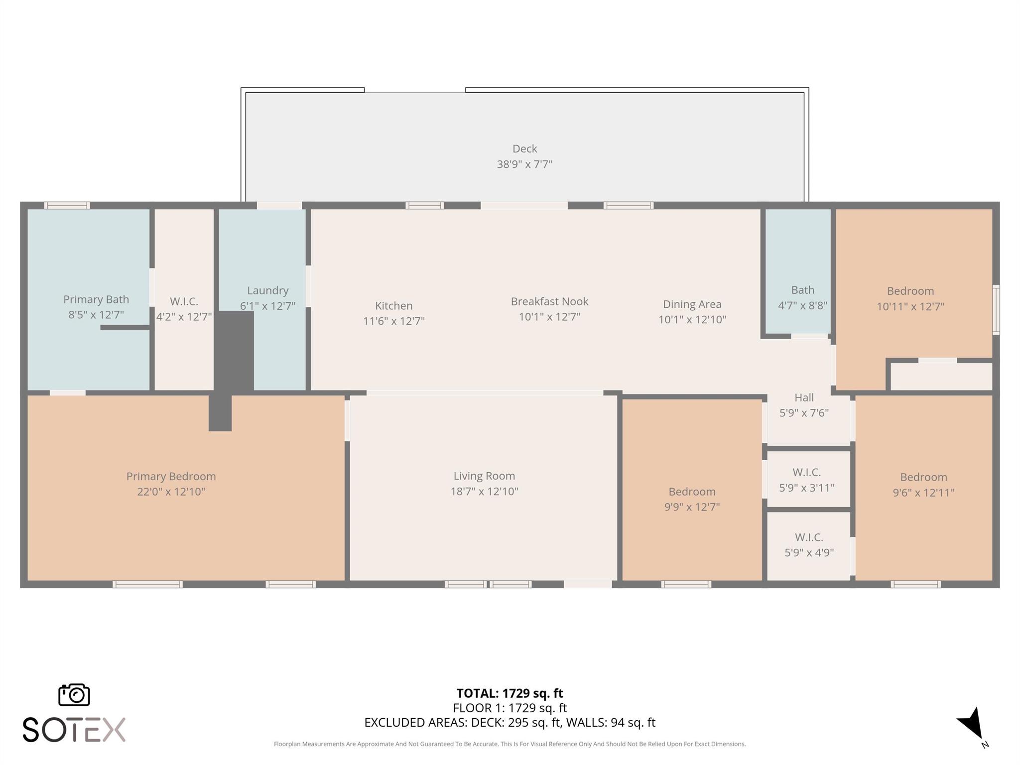 SOUTHERN COLONIZATION CO - Residential