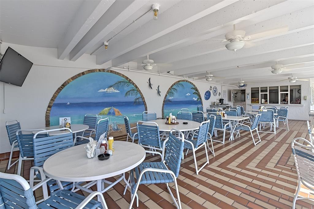 Pompano Beach Club Condo - Residential Lease