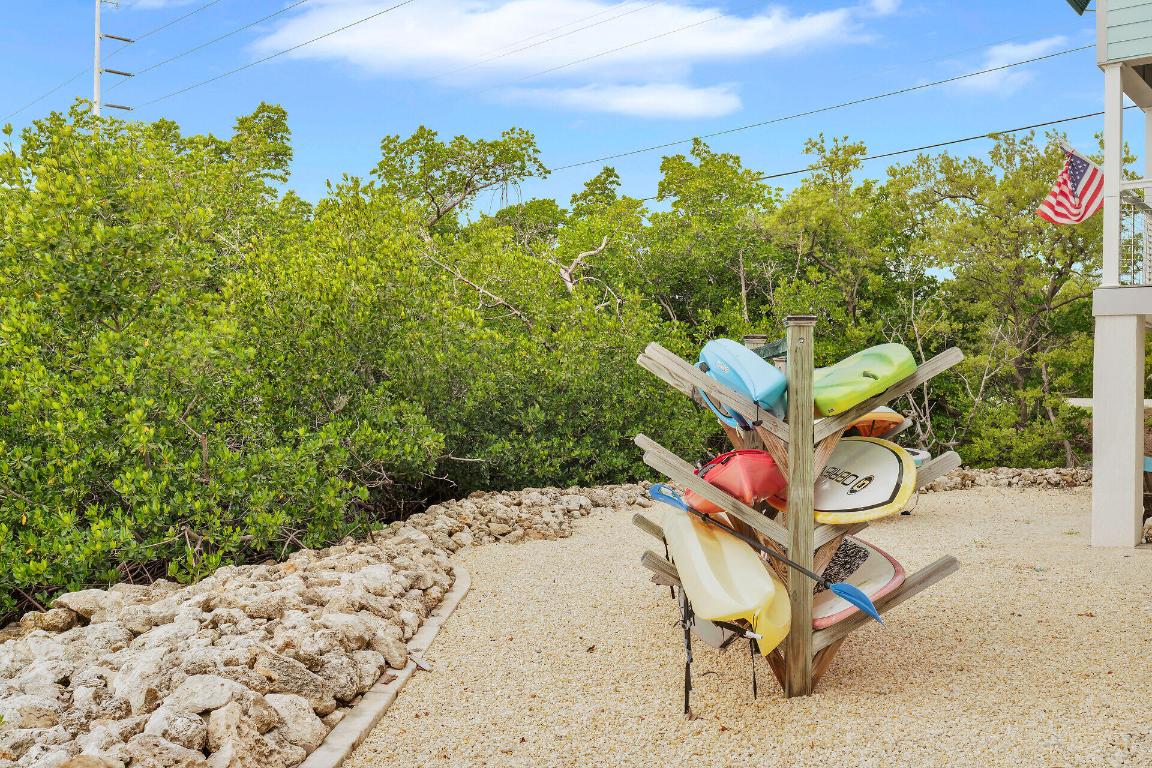 RIGGS SUBD - Residential