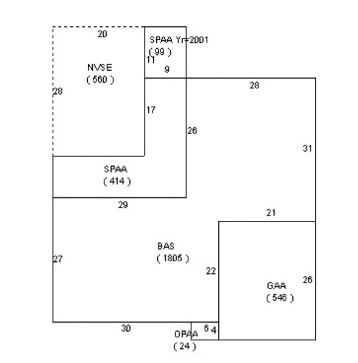 SOUTH PORT ST LUCIE UNIT - Residential