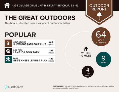 Tiny photo for 4355 Village Drive #B, Delray Beach, FL 33445 (MLS # B26026736)