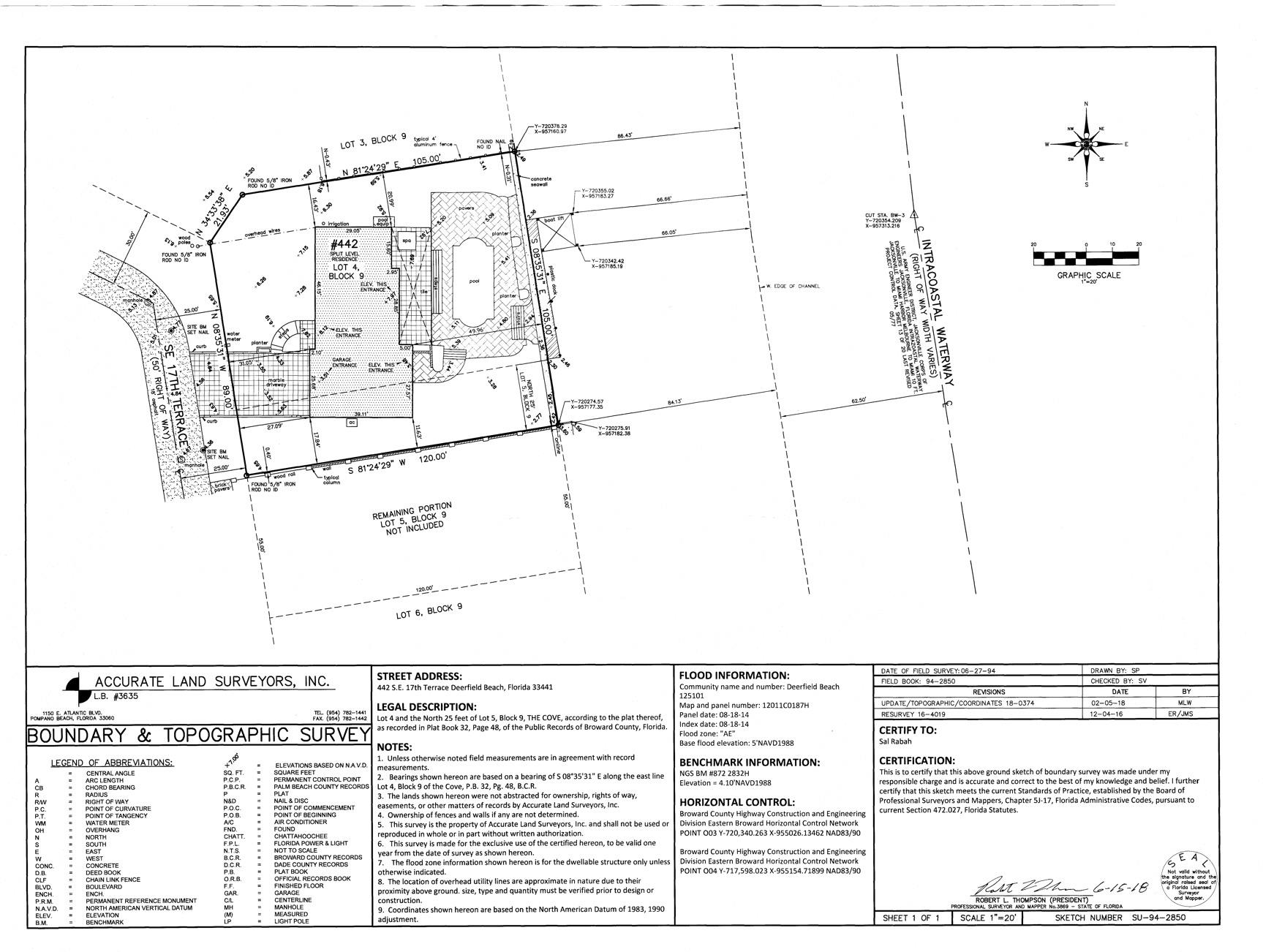 THE COVE - Residential