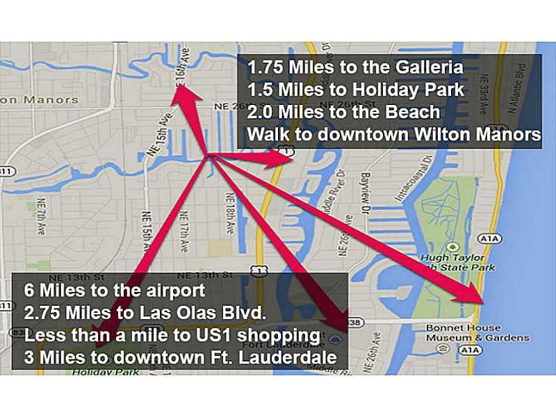MIDDLE RIVER MANOR ADD - Residential