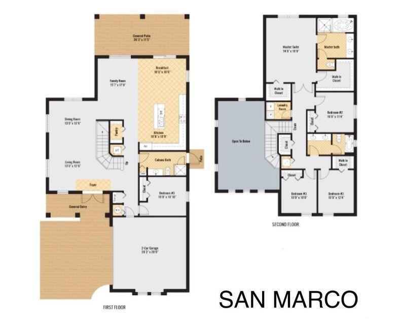 LOXAHATCHEE RESERVE NORTH - Residential