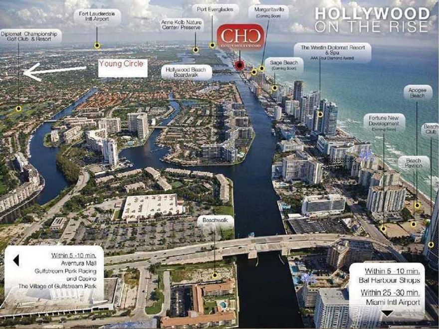 FABULOUS OPEN SPACE WHICH CAN BE USED FOR RETAIL/OFFICE/ BAR/RESTAURANT/TAPAS. IT IS CENTRALLY LOCATED  IN THE HEART OF DOWNTOWN HOLLYWOOD RIGHT ON YOUNG CIRCLE. 2000 SF. ALSO IT IS LOCATED JUST IN FRONT OF  ARTSPARK, 9,750 SF OF OUTDOOR THEATHER WITH A R ICH SCHEDULE OF LIVE PERFORMANCES. FOR ADDITIONAL INFO  PLEASE CALL OR EMAIL LISTING AGENT. THIS IS A TRIPLE NET LEASE.