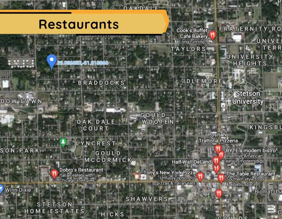 CLARK & IRVINGS - Land