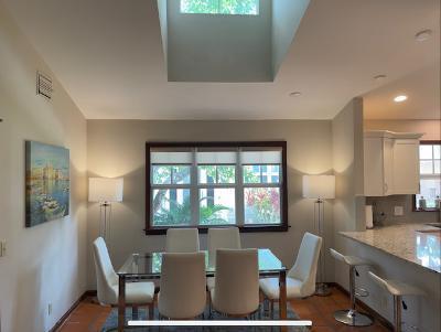 7th Avenue Cottages - Residential Income