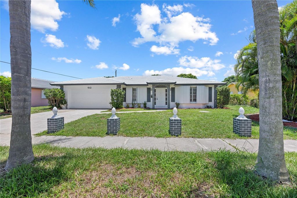Photo of 612 Clear Lake Avenue, West Palm Beach, FL 33401 (MLS # F10517709)
